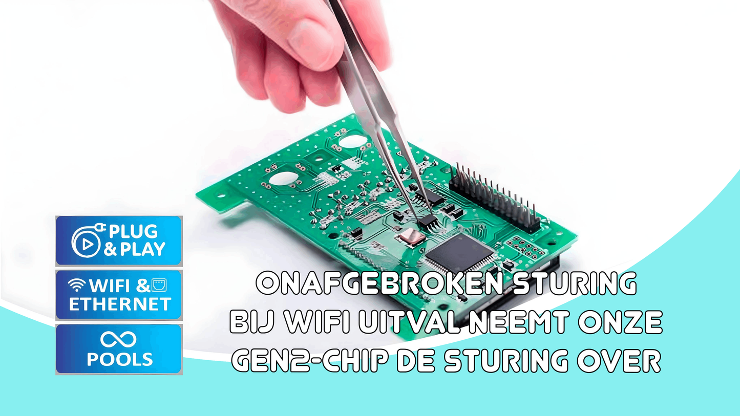 Swimdos WiFi met flow- en level switches, 2 temp sondes, 2 stekkers 220V - zwembad tot 150m³