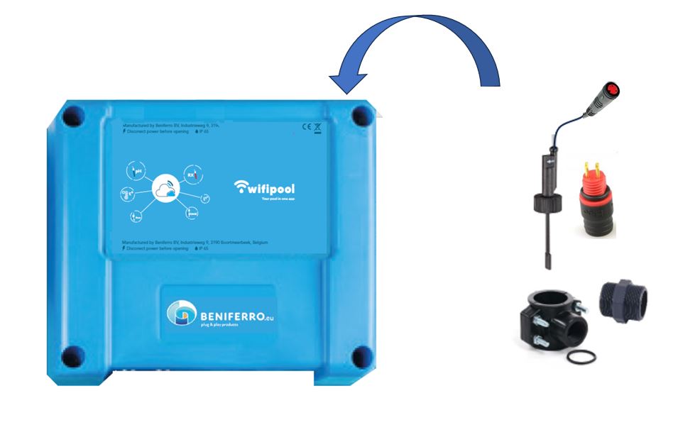 Extra flow switch op CONNECT PRO meet- en controledoos - incl installatiemateriaal