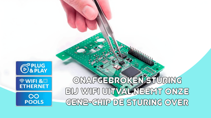 Swimdos WiFi met flow- en level switches, 2 temp sondes, 2 stekkers 220V - zwembad tot 150m³