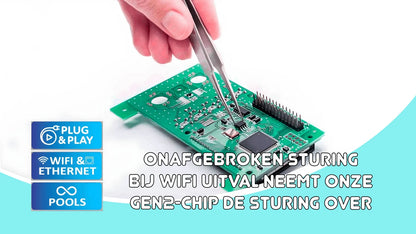 Zoutelektrolyse SR zelfbouwpakket met PH-, RX-regeling  - zwenbad tot 150m³ - WiFi | Display - Debiet regeling/Niveau in optie