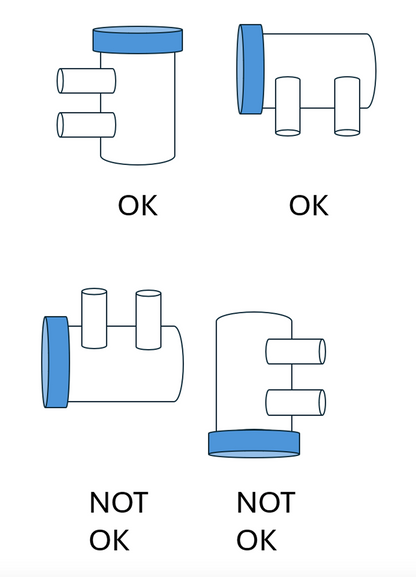 Zoutelectrolyse low salt (LS) pH en Chloor regeling - zelfbouwpakket voor zwembad van 30m³ tot 125m³