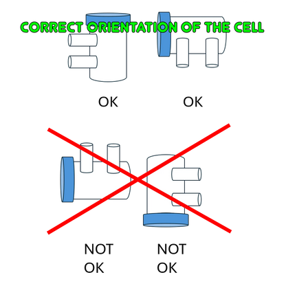 Zoutelectrolyse LS (low salt) - pH/Chloor regeling - zelfbouwpakket  voor zwembad van 30m³ tot 125m³