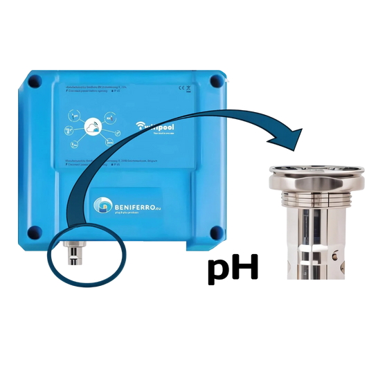 Extra pH meting op CONNECT PRO meet- en controledoos - excl sonde en installatiemateriaal.