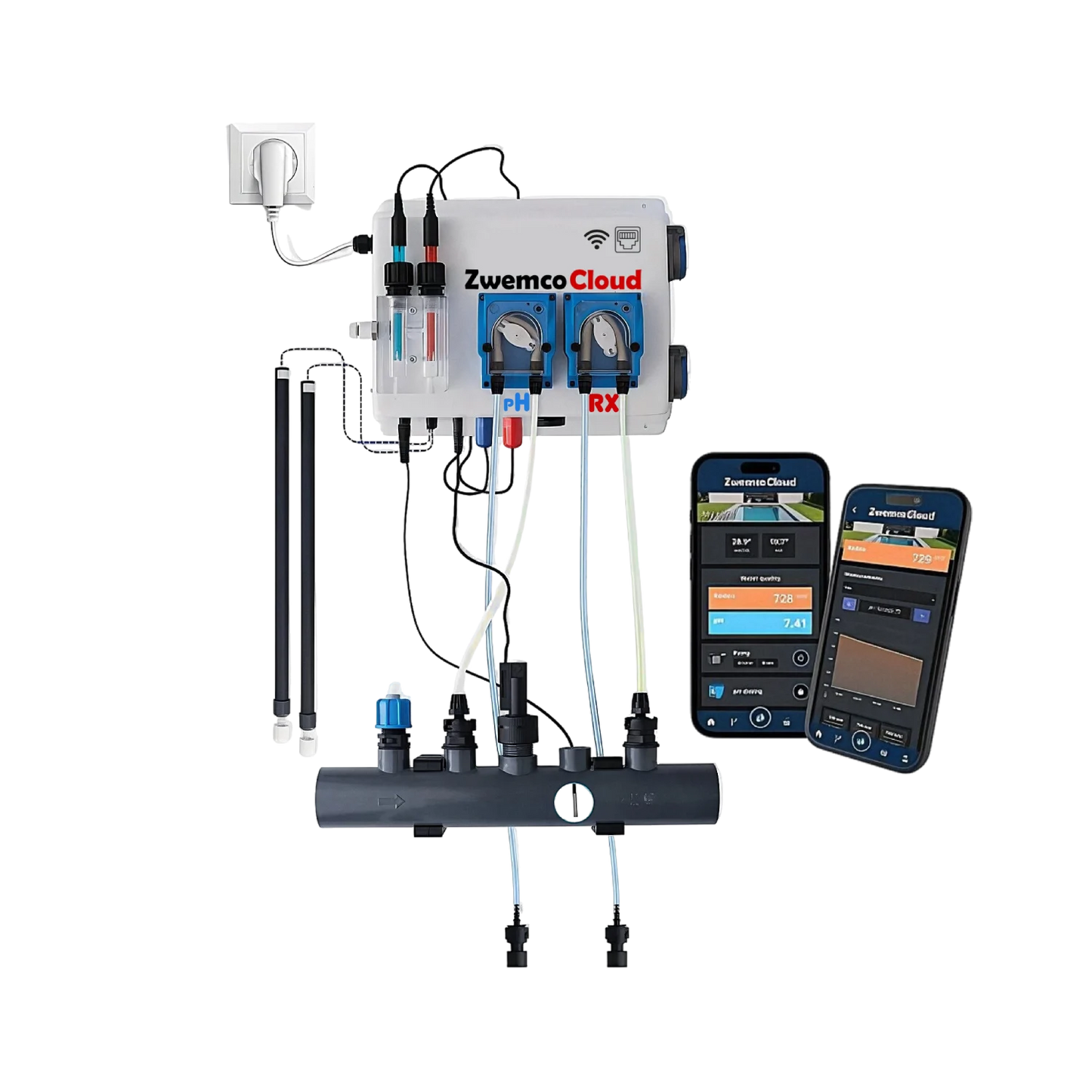 Pool Twin PRO ZwemcoCloud - flow-/level switch - 2 temp sondes, 2x  220V stekker - zwembad tot 150m³