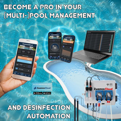 Pool Twin PRO ZwemcoCloud - flow-/level switch - 2 temp sondes, 2x  220V stekker - zwembad tot 150m³